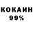 Канабис OG Kush Nana Kurdadze